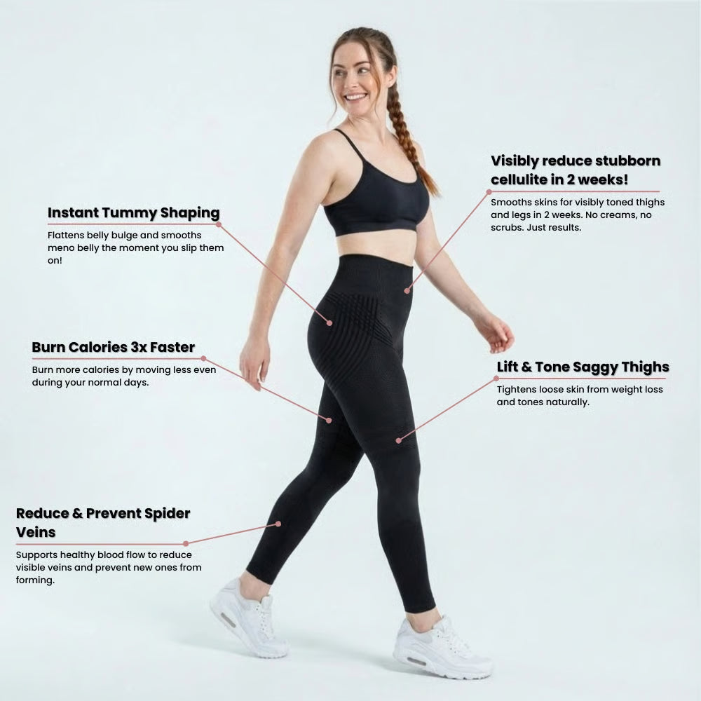 Curvlock™ Anti-Roll Compression Legging — Reclaim Your Confidence, Every Single Day