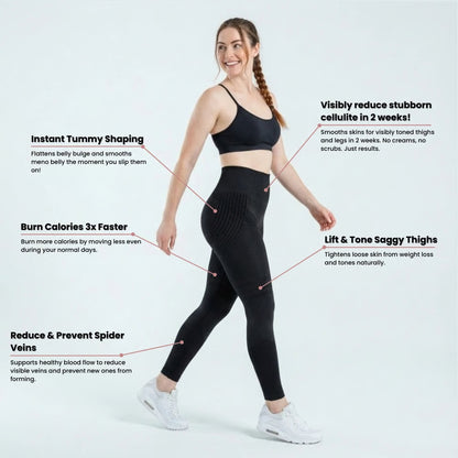 Curvlock™ Anti-Roll Compression Legging — Reclaim Your Confidence, Every Single Day