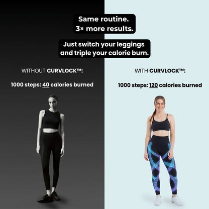 Curvlock™ Anti-Roll Compression Legging — Reclaim Your Confidence, Every Single Day