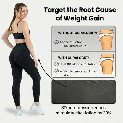 Curvlock™ Anti-Roll Compression Legging — Reclaim Your Confidence, Every Single Day